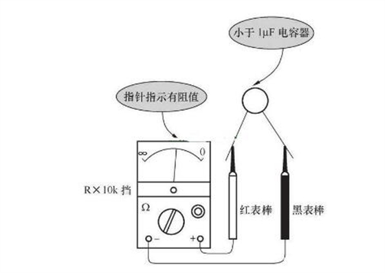 數(shù)字萬用表測量貼片電容好壞